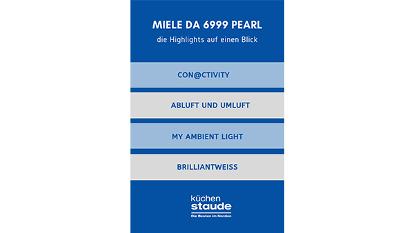 Infografik Miele Wandhaube Pearl Dunstabzugshauben Funktionen Neuheiten