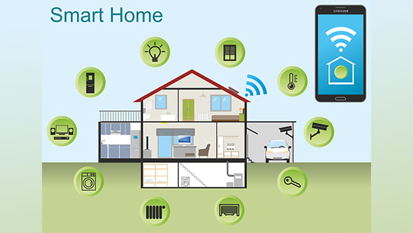 Smart Home infografik als beispielbild der möglichkeiten eines vernetzten zuhauses