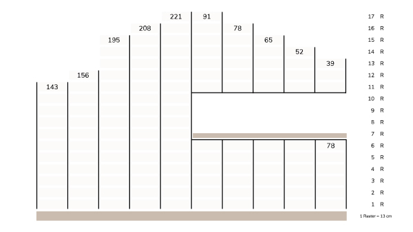 häcker küchenschrank höhe als grafik